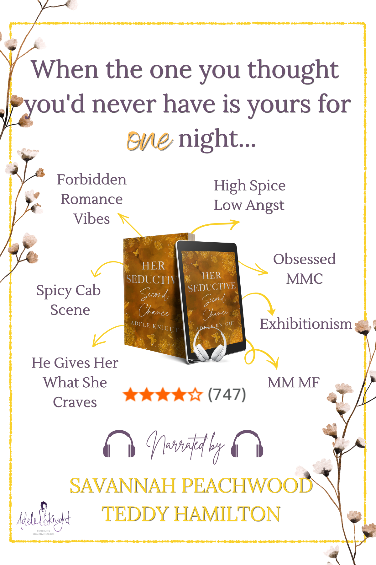 After Dark Bundle (Ebook) - Image 5